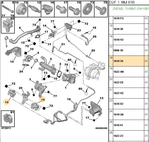 Elektrovan (DW10BTED4) (307, 308, 407, 508, 607, 807, Expert III, C4, C5, X7, C8, Jumpy III, Scudo III)