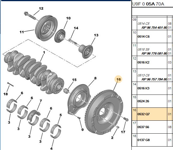 MEHA Volan Sabit (Boxer Citroën Jumper 22 100HP 120HP)