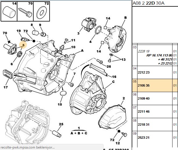 Sanzuman Klavuzu Peugeot P205 II P206 P207 P208 P301 P306 P307 P308 P309 P405 P4