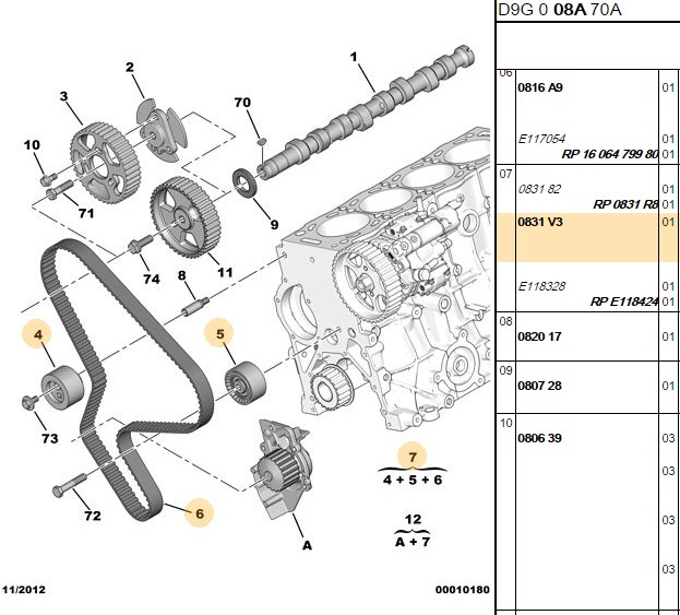 CONTITECH Triger Kayış Seti (Berlingo C4 I C5 I Jumpy I XSara 206 306 307 406 Expert Partner)