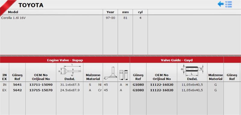 Gunes Takım Subap (16V) (Toyota Corolla 16 95- Enj. 4AF 4AFE)