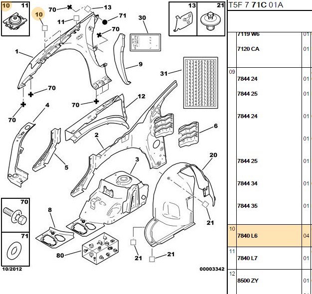 Bitapart Camurluk Bağlantı Klipsi Peugeot 307 308 3008 5008 (50lik)