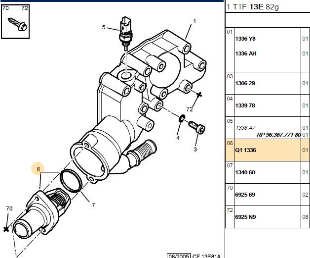 TERMOSTAT  PEUGEOT 206 1416 (98)307 1416 16VPARTNER