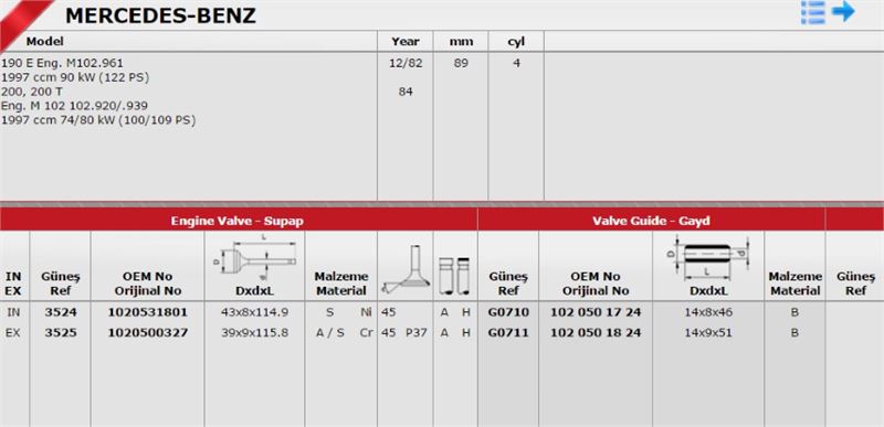 GUNES Takım Subap (8V) (Mercedes W201 W461 W463 190E M102)