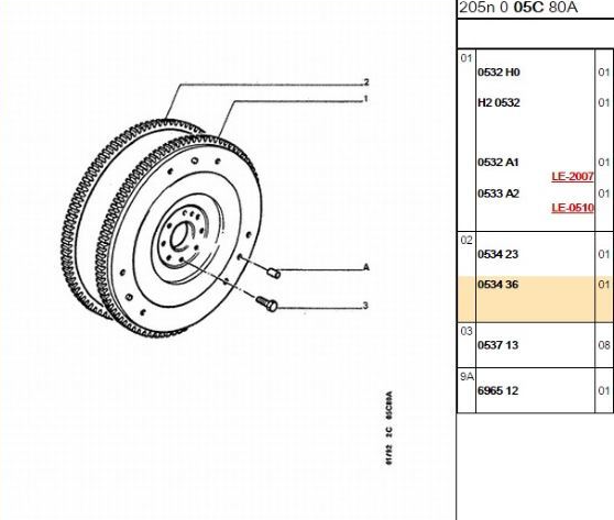 PSA Volan Diskli (Peugeot Partner, Berlingo, Expert, Jumpy, Scudo)