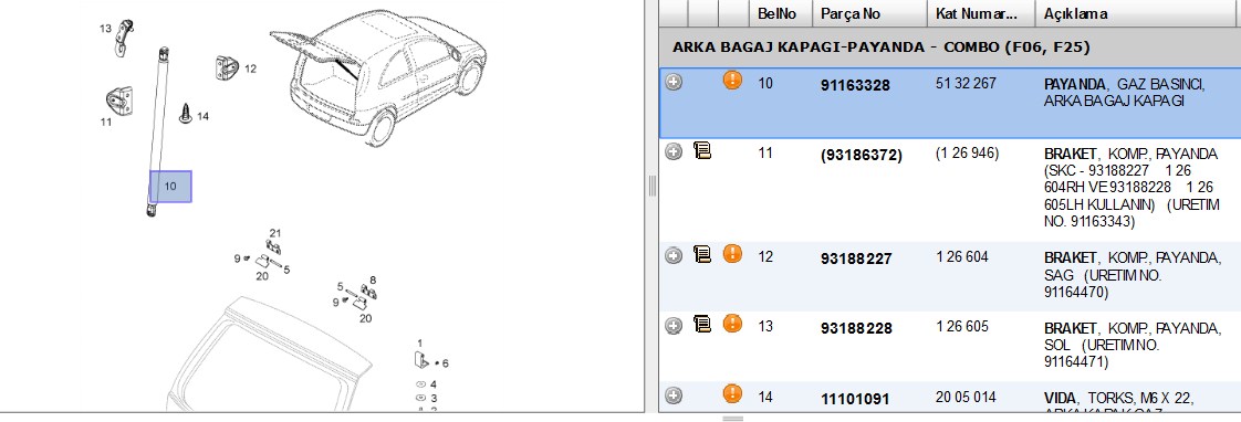 PSA Bagaj Kapağı Amortisörü F06-F25 Combo C (5132267)