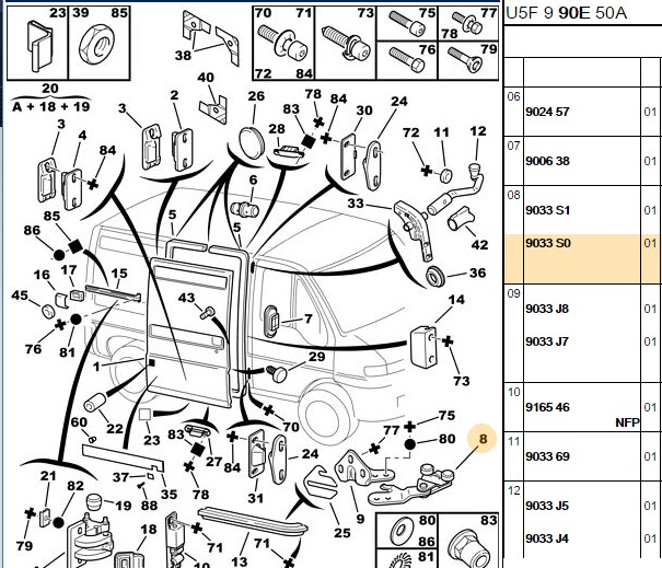 Orta Kapı Alt Mekanizması (Fiat Boxer)