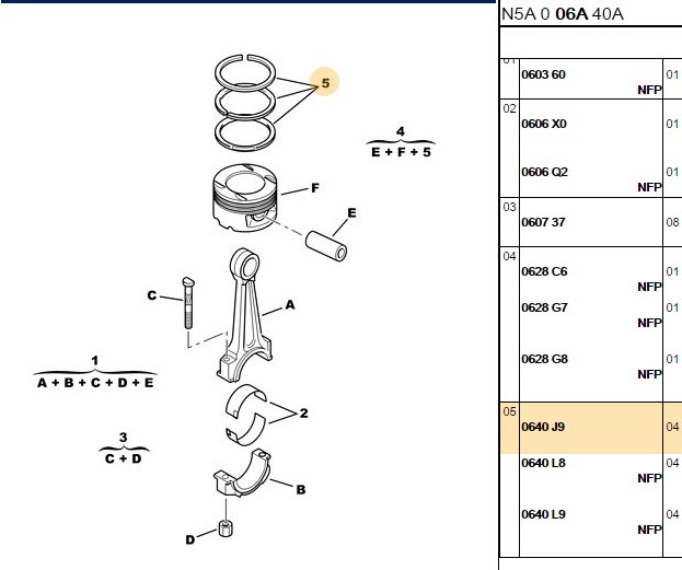 Goetze After Segman 86.00 mm (STD) (Opel Vectra A, Vectra B, Omega A, Omega B)