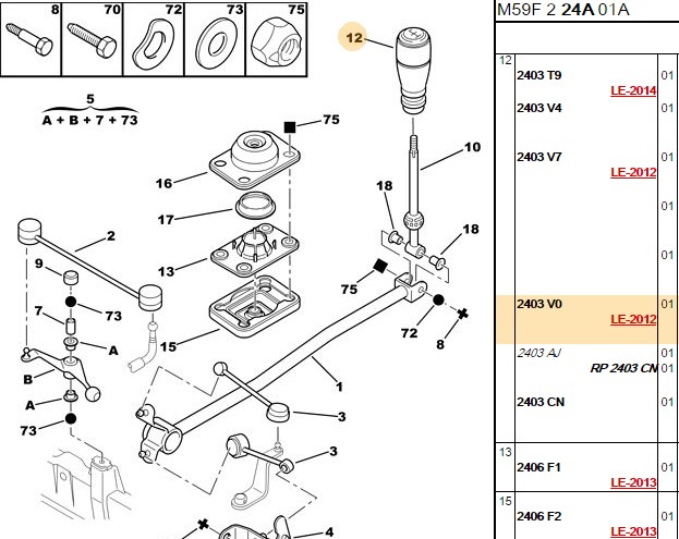 Vites Topuzu Bombeli Tip Peugeot Partner P206 Expert II
