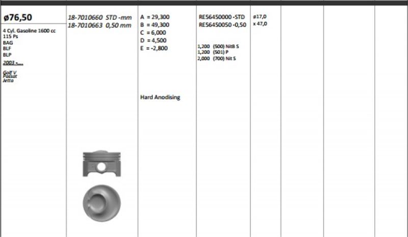 KingPiston Piston 76.51 mm (Standart) (Volkswagen Passat 1.6 FSI BLF BLP BAK)