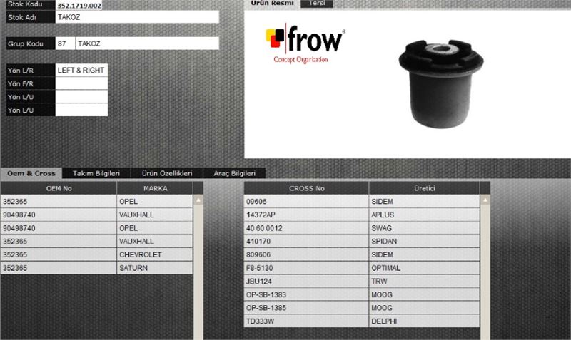 FROW Opel Astra H/Vectra B/Zafira A/B Meriva B Tabla Burcu