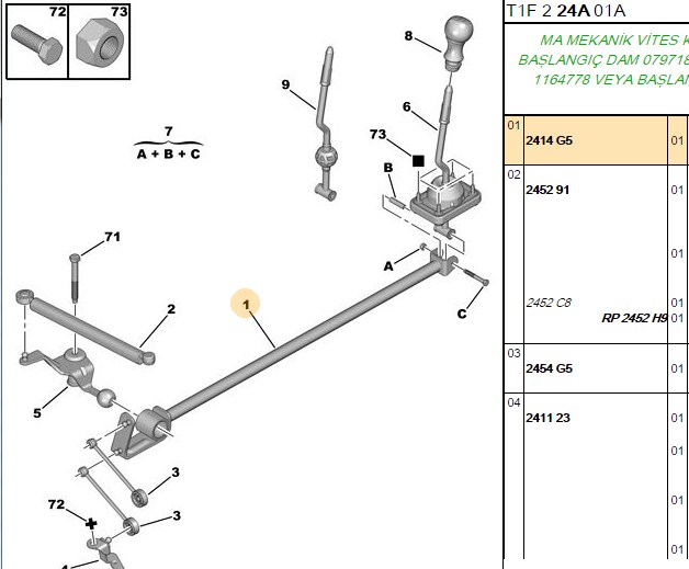 Bitapart Vites Cubuğu Montaj Peugeot P206