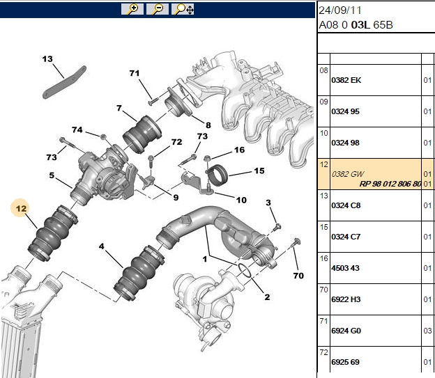 Turbo Giriş Hortumu (Peugeot 1007 207 208 301 4008 C3 CACTUS C-Elysee DS3 1.6 HDI)