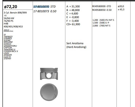 KingPiston Piston 72.20 mm (Standart) (Renault Twingo Clio IV Symbol Megane Dacia Sansero Logy 0.9 TCE 12- H4B)