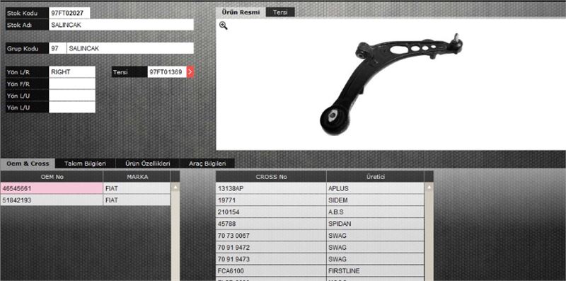 FROW Fiat Punto, Grande Punto, Panda, Idea Salıncak Burcu