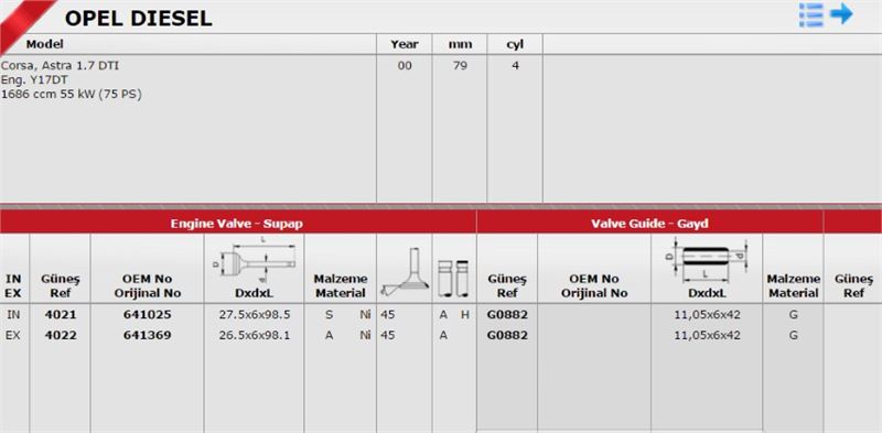 Gunes Takım Gayd (16V) (Opel Astra 1.7 TDI Y17DT Z17DTH Z17DTL)