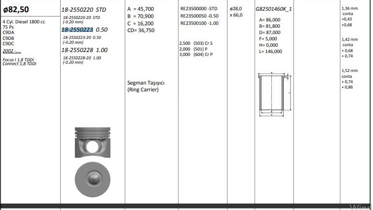 PISTON 82.50 MM (0.50) FORD TRANSIT CONNECT 1.8 TDCI 01-YD18 (75 PS) (0.20 KISA)