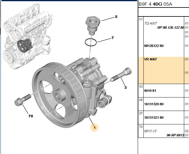 PSA Peugeot Partner 1.6 Hdi Hidrolik Direksiyon Pompası 75 bar