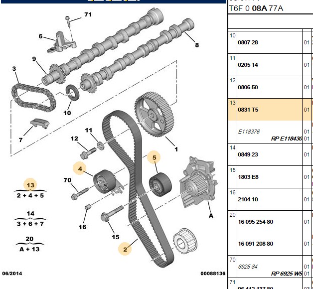 CONTITECH Ford Mondeo ve Peugeot 407 2.0 Hdi Triger Kayış Seti 116 Diş