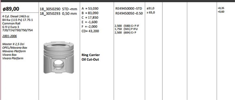 KingPiston Piston 89.00 mm (Std) (Renault Master, Opel Movano, Vivaro)