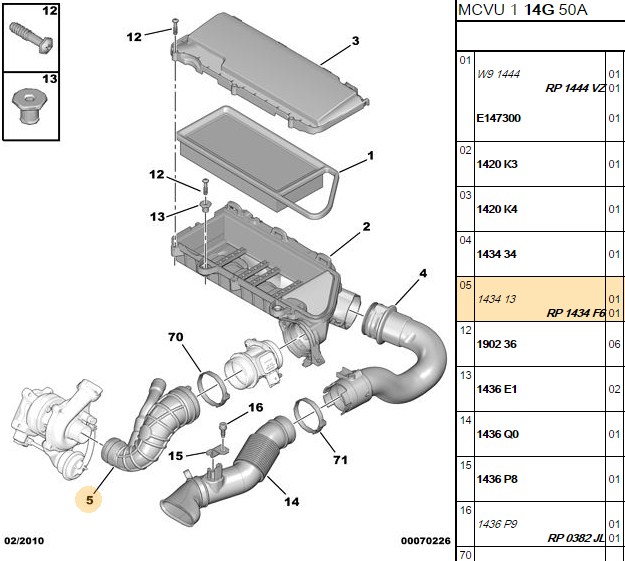 UCEL Peugeot 207, Bipper, Citroen C3 Turbo Hortumu P107-P206-P207