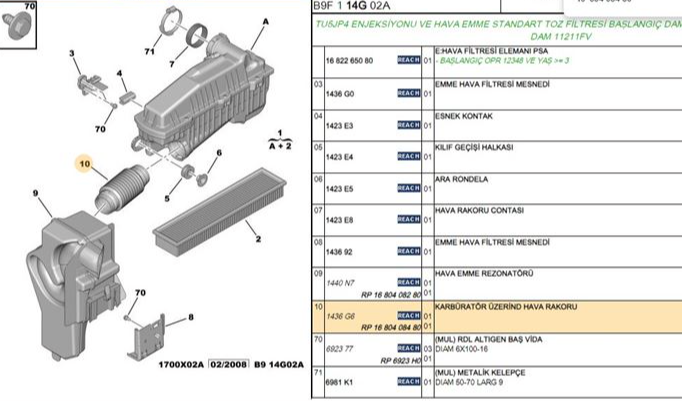 Hava Filtre Aracı Borusu (Peugeot P206/P207/P307 TU5JP4)