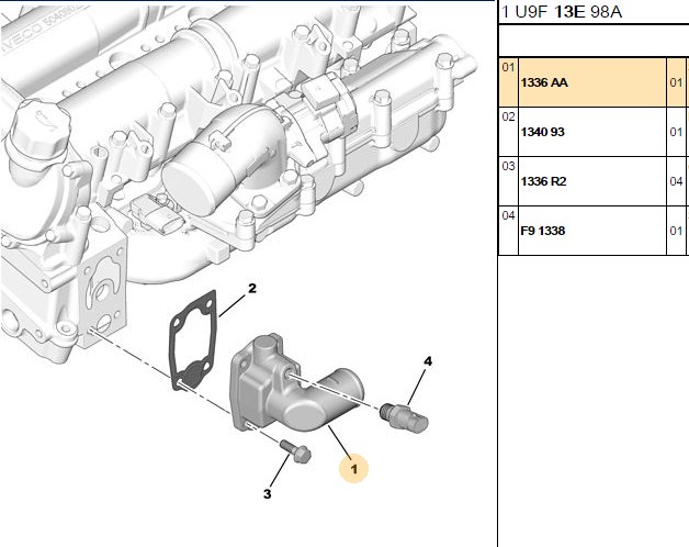 Termostat (Citroen Jumper, Fiat Ducato, Peugeot Boxer 06)