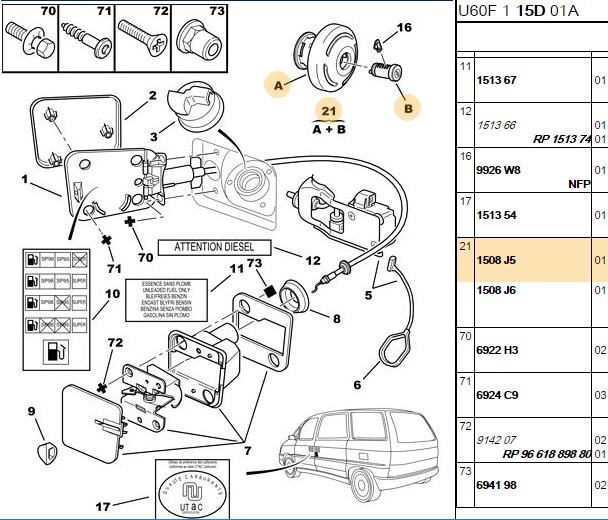 Bitapart Depo Kapağı Komple Şifreli Anahtarlı Peugeot Partner