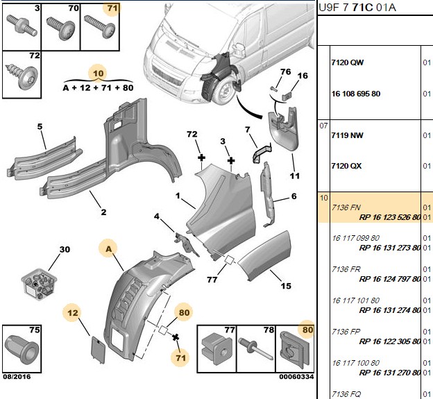 Sol Ön Çamurluk Davlumbaz Sis Farsız (Peugeot Boxer III Yeni 2015)