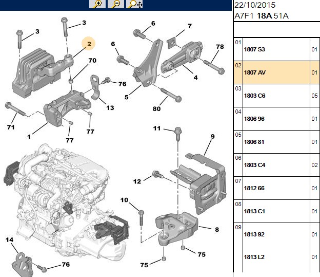 Motor Kulağı (Peugeot 207 1.4 HDI)
