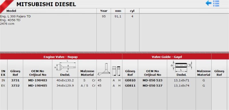 Gunes Takım Subap (8V) (Mitsubishi L300, Starex H100)