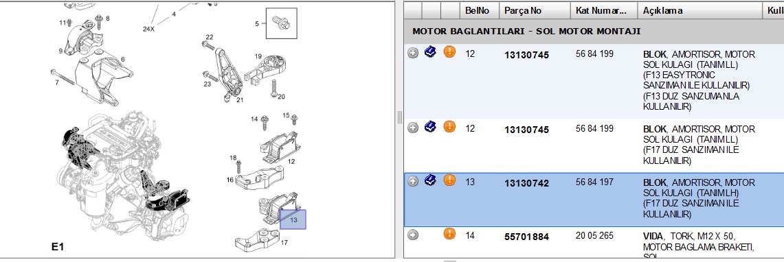 UCEL Opel Corsa D 1.2 1.4 1.3 Cdti 1.0 Sol Motor Takozu