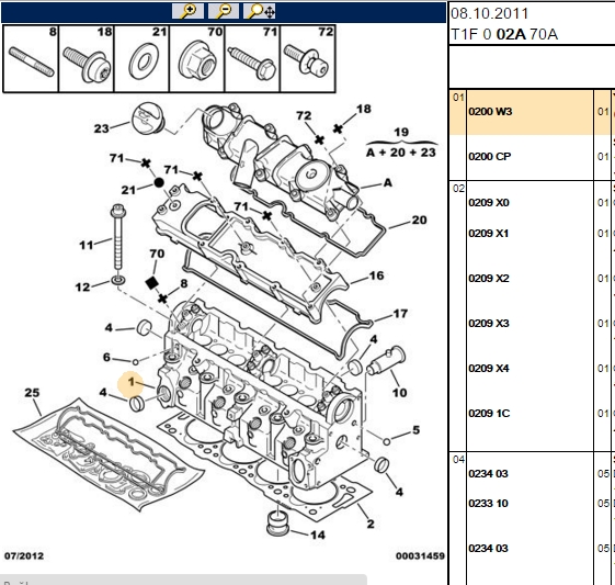 SILINDIR KAPAGI (SUBAPLI) PEUGEOT PARTNER FIAT SCUDO EXPERT 19D DW8