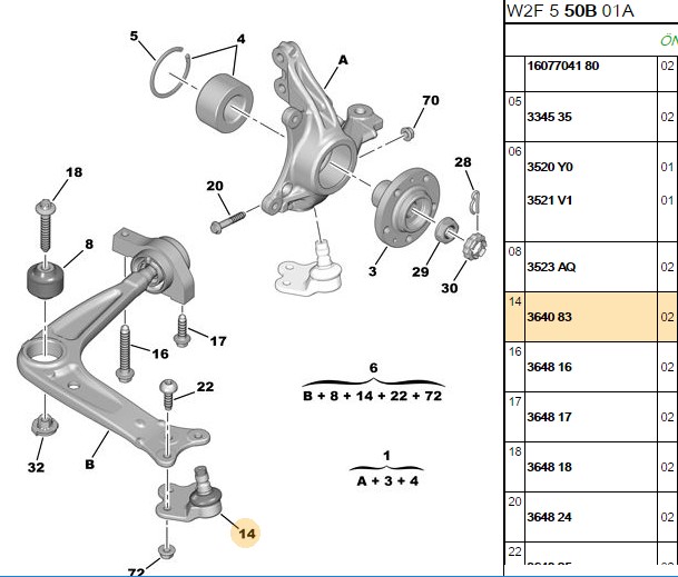 ALT ROTİL PEUGEOT P508 (MACPHERSON STRUT)