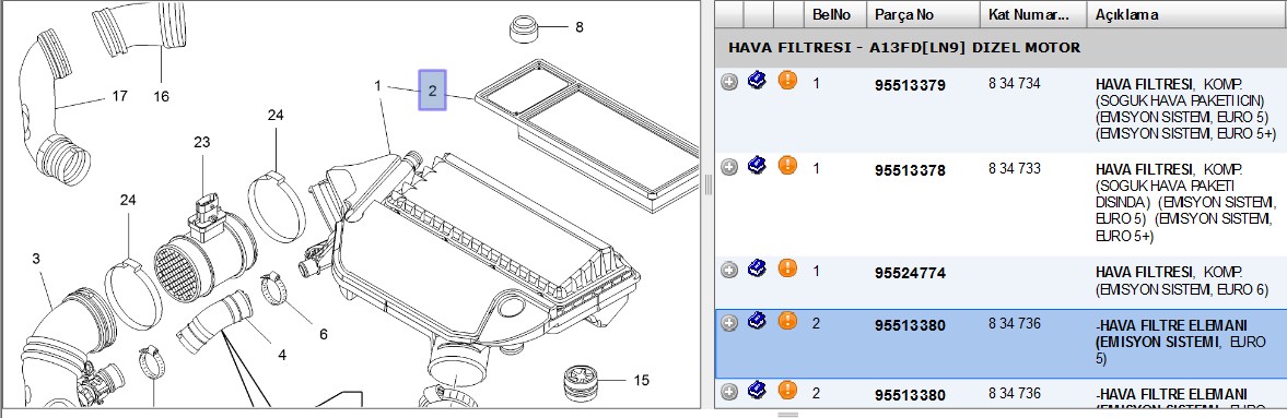 BLUE PRINT Fiat 500, Alfa Romeo Mito, Fiat Linea, Fiat Fiorino, Opel Combo, Fiat Grande Punto, Fiat Egea, Fiat Doblo, Fiat Punto, Peugeot Bipper, Citroen Nemo Hava Filtresi 131,5 m