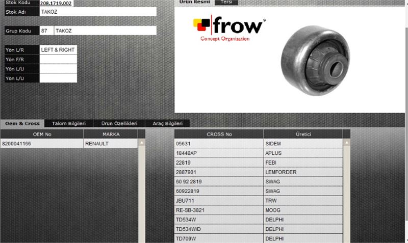 FROW Renault Megane 1.4, 1.5 dCi, 1.6, 2.0, Scenic 1.6, Symbol 0.9 & 1.5 dCi Ön Alt Tabla Burcu