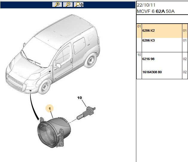 Sis Fari Sağ Sol (Bipper Nemo Fiorino)
