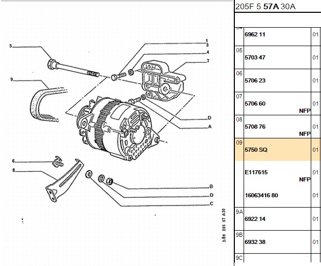 GATES Fiat Punto 1.2, Doblo 1.2, Palio 1.2, Siena 1.2 Alternator Kayışı 698 mm