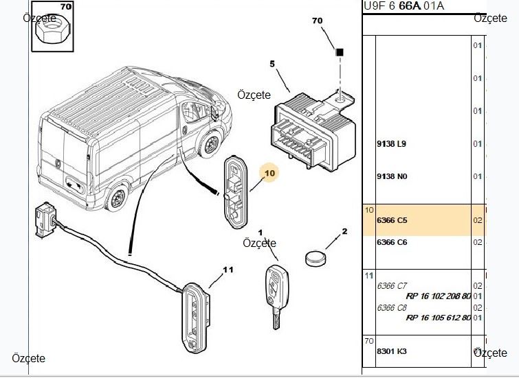 Orta Kapı Sabit Işık Kontakörü (Peugeot Boxer III)