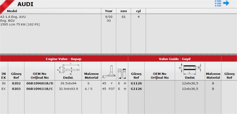 Gunes Takım Subap (8V) (Volkswagen Passat, Golf V 16 ALZ AVU)