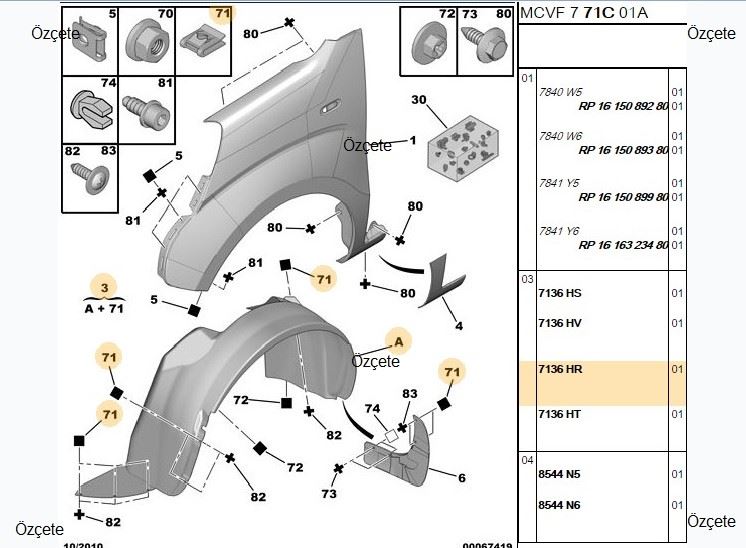Bitapart Ön Çamurluk Davlumbaz Sol Bipper / Nemo / Fiorino 07-