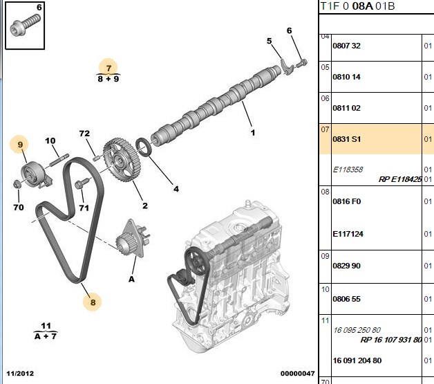 PSA Peugeot 206 1.4 TU3A TU3JP ve Citroen Saxo 1.4 TU3JP Triger Seti 100 Diş