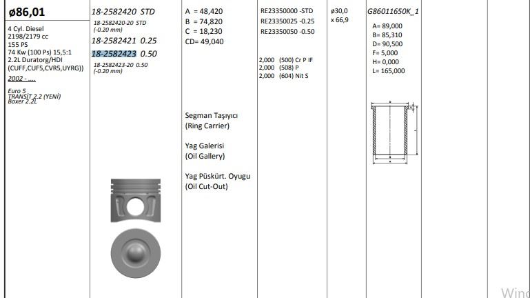 PISTON 86.01 MM (0.50) PEUGEOT BOXER III FORD V347 2.2 HDI (155 PS) (EURO 5) 02- CUFF CUF5 CVR5 UYRG (0.20 KISA)