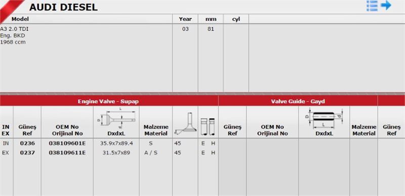 Takım Subap (8V) (Volkswagen Caddy, Passat 19 TDI)