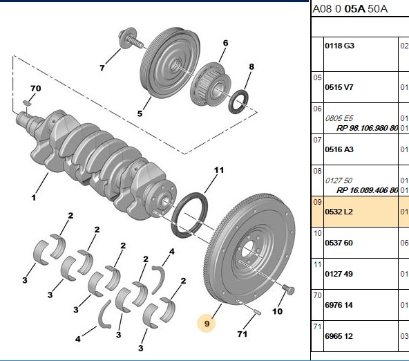 Meha Volant Sabit P307 Bipper P206 Nemo C3 C4 14HDI
