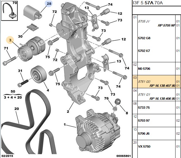ALTERNATOR GERGI RULMANI VOLVO S80 20TDI 08 V70 20D FREELA