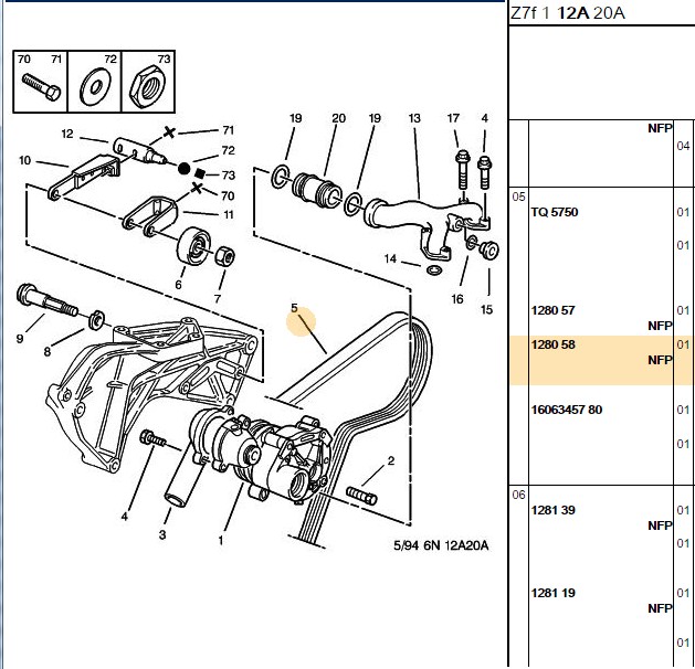 GATES V Kayışı (Opel Astra H, Opel Vectra C)
