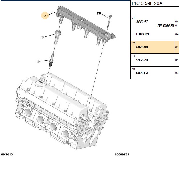 BOSCH Peugeot 406, 407 Ateşleme Bobini 2.0 EW10J4
