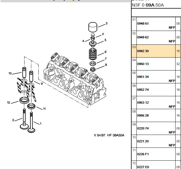 SUBAP FINCANI XU10J4RS  306 XSARA