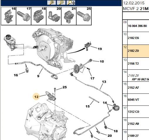 Debriyaj Merkezi (Alt) (Peugeot Bipper, Alfa Romeo 147, Citroen Nemo, Fiat Grande Punto, Linea, Albea, Punto Stilo, Doblo)